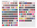 Стартовий набір для манікюру з гель-лаком, лампою SUN X5 MAX та фрезером ZS-601 (манікюрний набір для початківців)