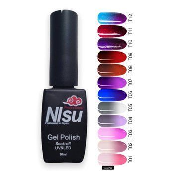 Гель-лак для нігтів, для манікюру Nisu Professional "Termo", 10 мл